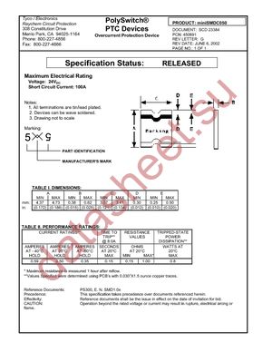 MINISMDC050-2 datasheet  